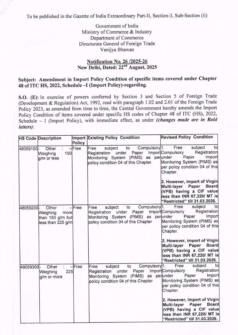 PIMS Policy Update: VPB imports below ₹67,220/MT restricted till 31st Mar 2026