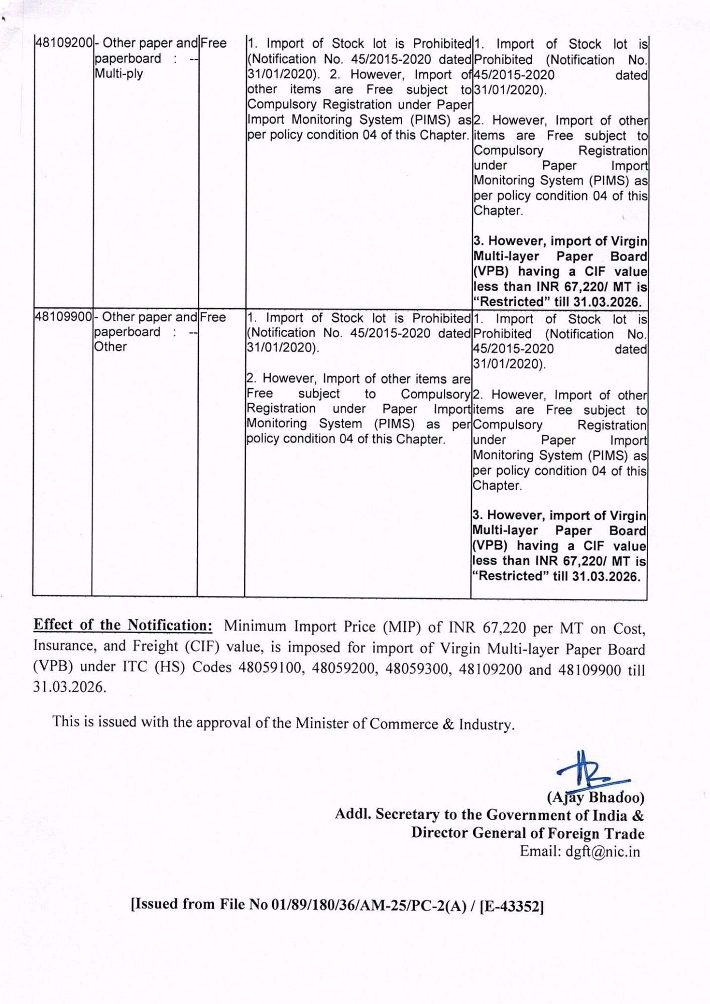PIMS Policy Update: VPB imports below ₹67,220/MT restricted till 31st Mar 2026rgr