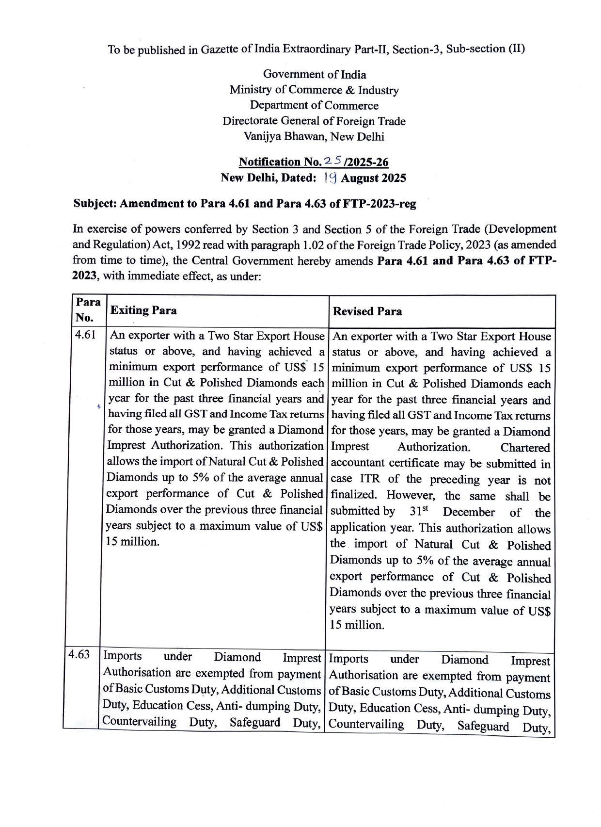 DGFT Consultants Hyd 23 Augu 2025 1.0