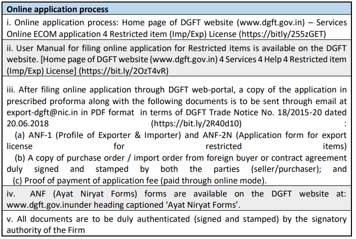 Restricted license for Export