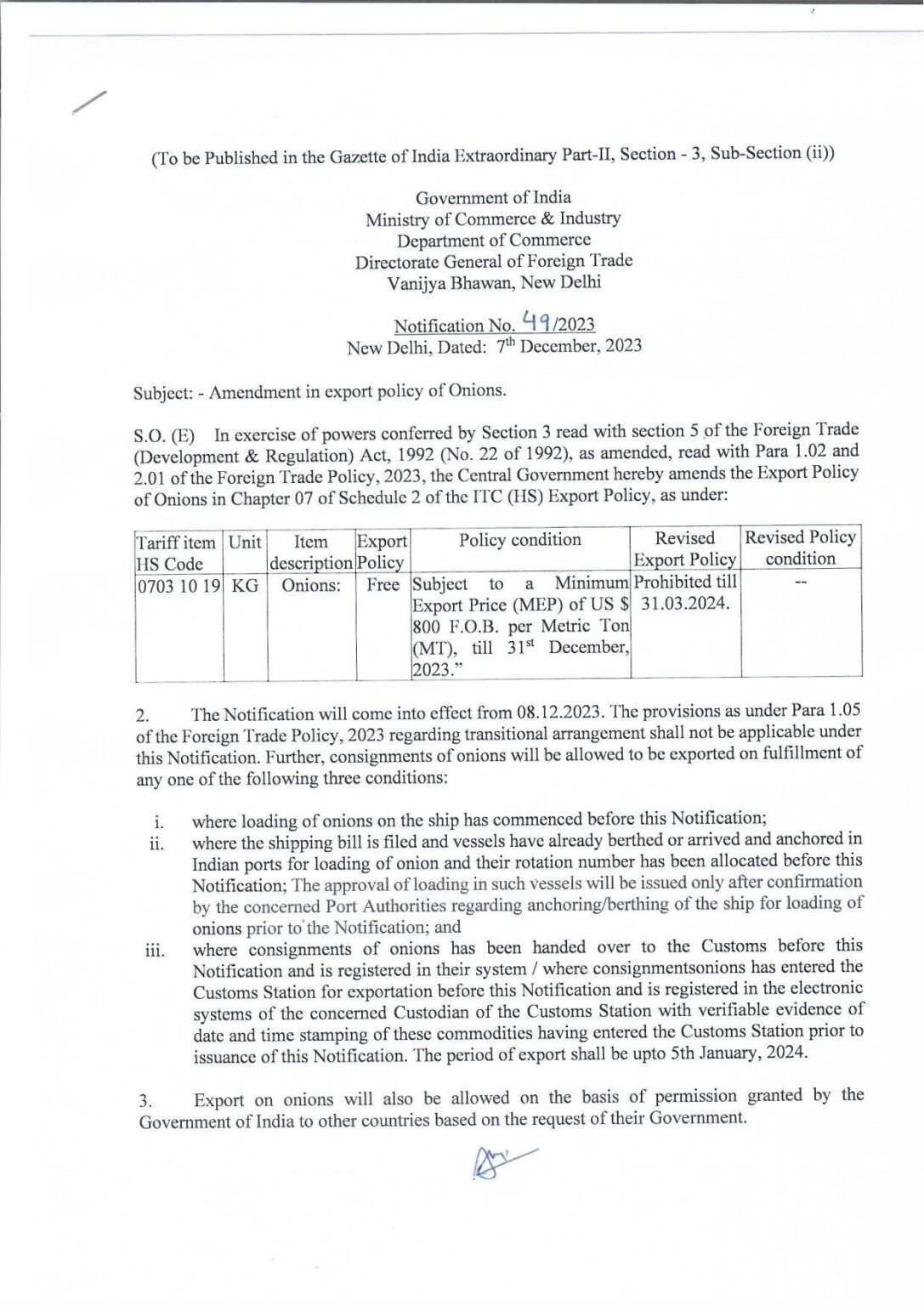 Onion Export Regulations Shifting from 'Free' to 'Prohibited' A